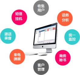 貴陽客服呼叫系統(tǒng)與“八百呼”多圖呼叫中心服務詳解